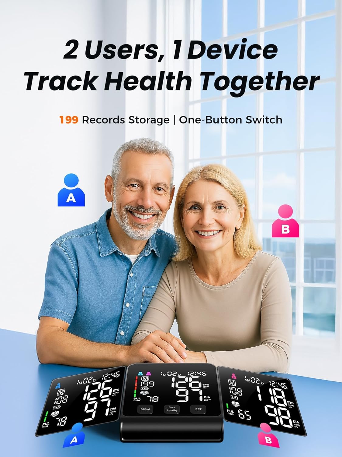 FDA-Cleared Blood Pressure Monitor, FSA&HSA Eligible Home & Travel BP Machine, Adjustable Wide-Range Cuff for Seniors