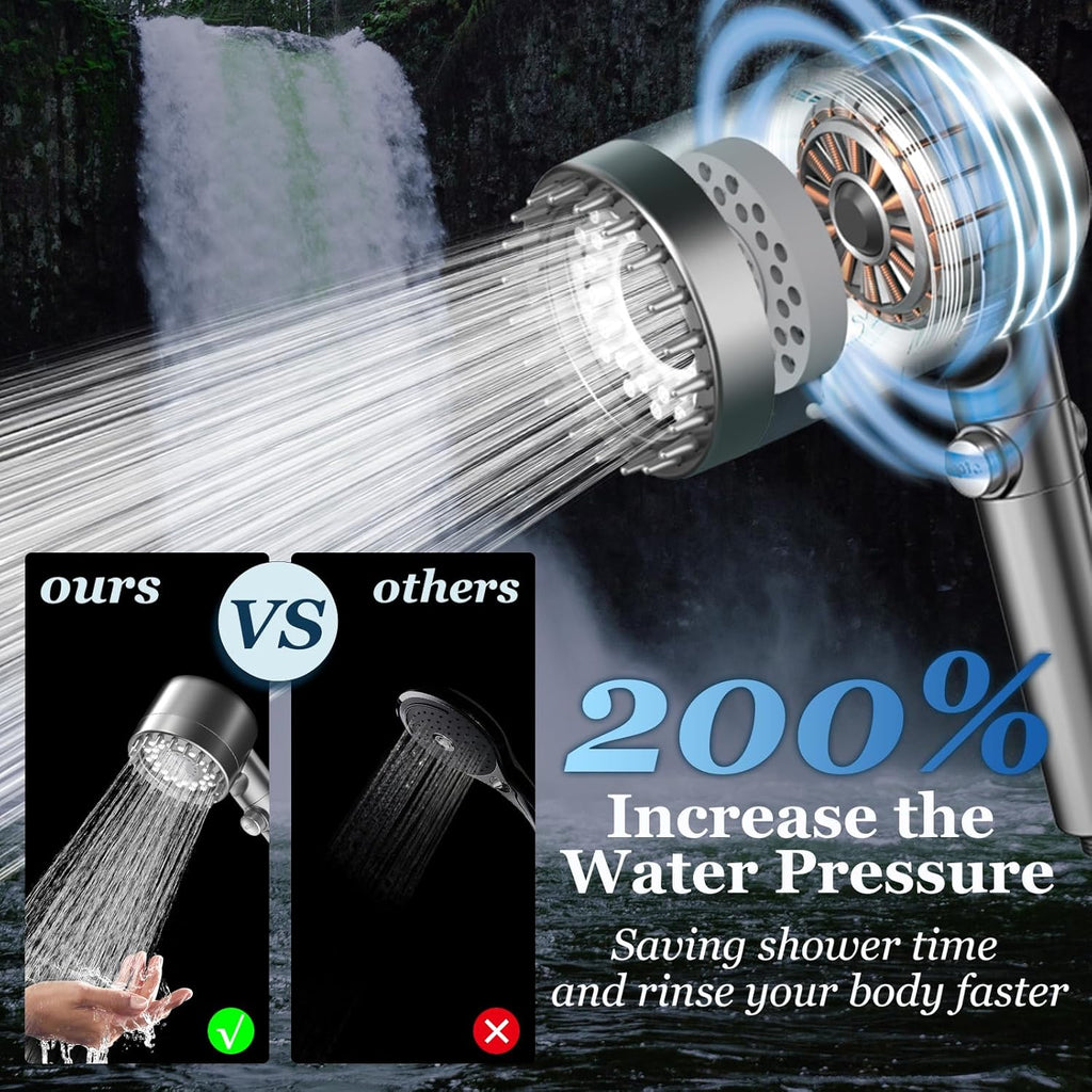 Filtered Shower Head with Handheld, High Pressure Shower Filter Head | ON/OFF Switch, Anti-clog Nozzles, 4 Spray