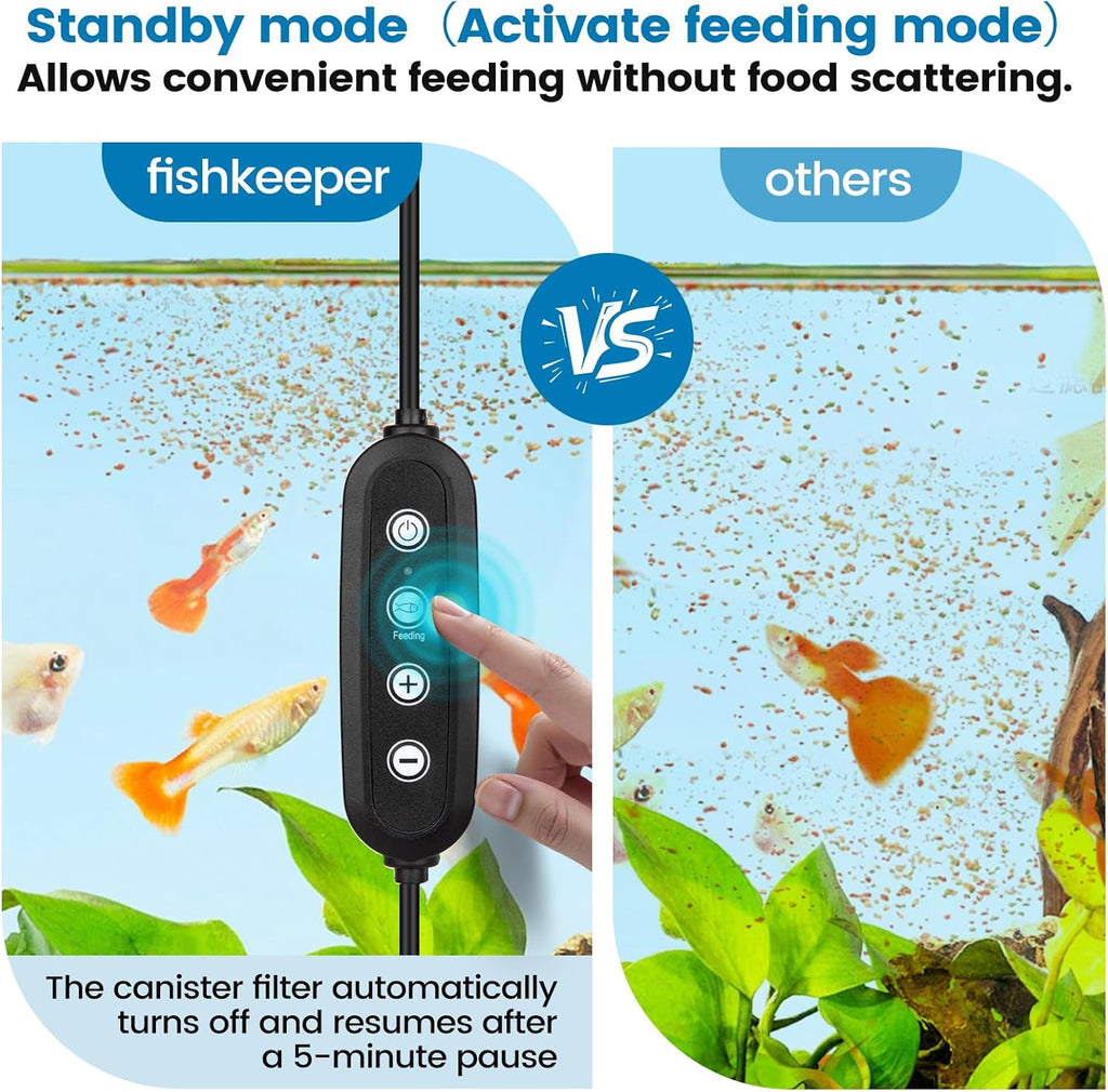 Self-Priming Aquarium Canister Filter with Controller, 900 L/H