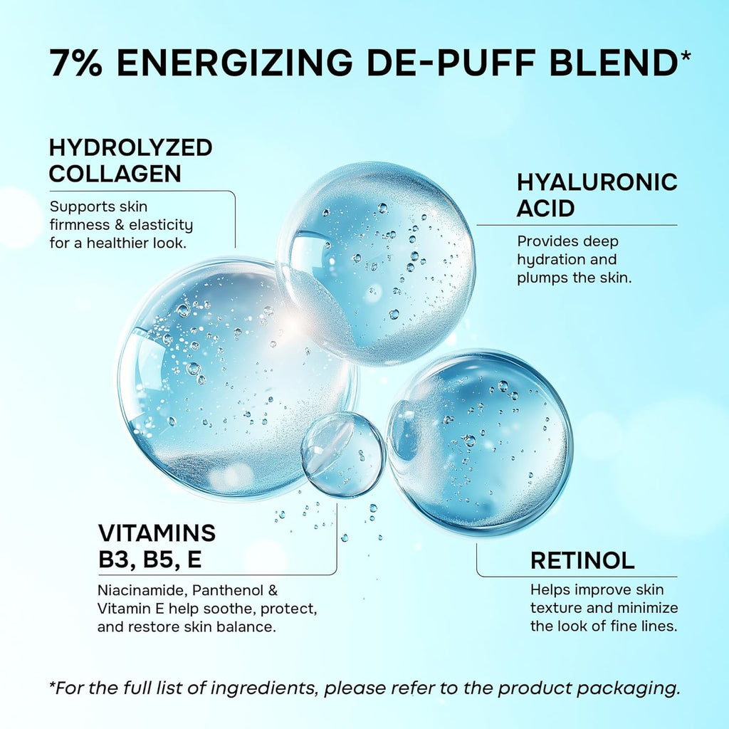 Collagen Eye Patches for Puffy Eyes - Retinol, Hyaluronic Acid, 15 Pairs | Depuffing Under Eye Patches for Dark