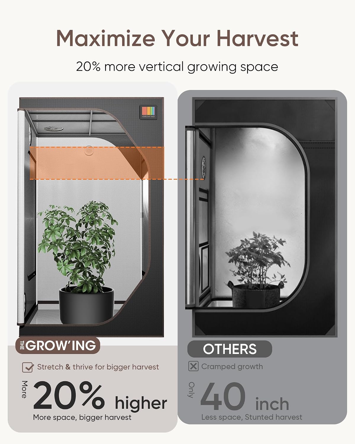 THE Growing 4x4 Grow Tent Frame & Cover, 48x48 Heavy Duty Plant Tent