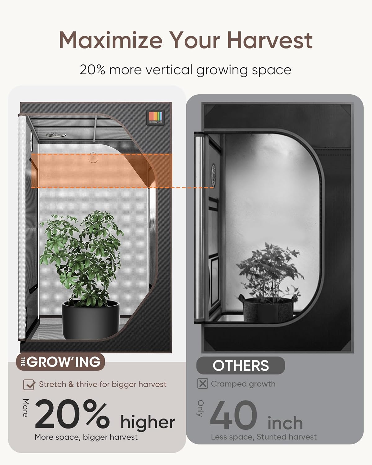 THE Growing 2x4 Grow Tent Frame & Cover Only, 48x24 Indoor Plant Grow Tent | 1000D heavy duty Mylar canvas, 16mm