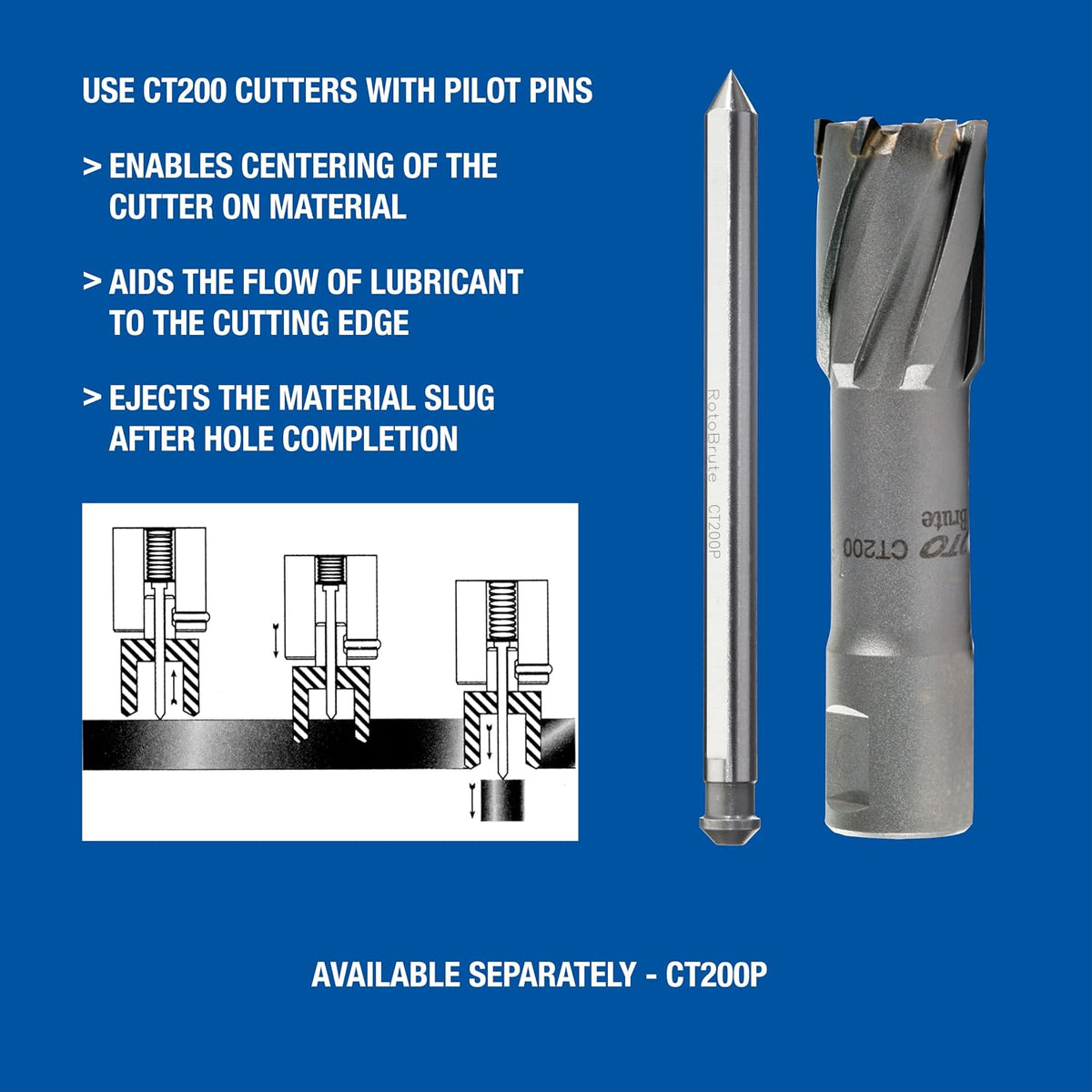 Champion CT200-P RotoBrute HSS Pilot Pin for CT200 2" Depth Annular Cutter