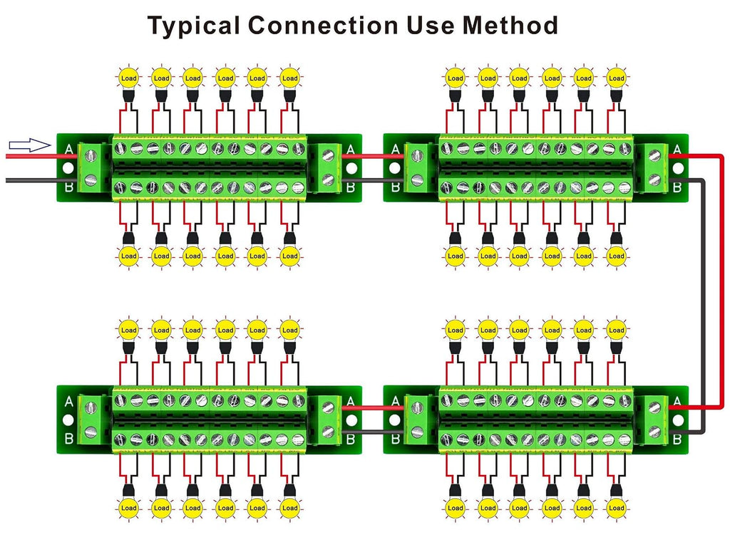 OONO 16 Amp 2x12 Position Terminal Block Distribution Module for AC DC