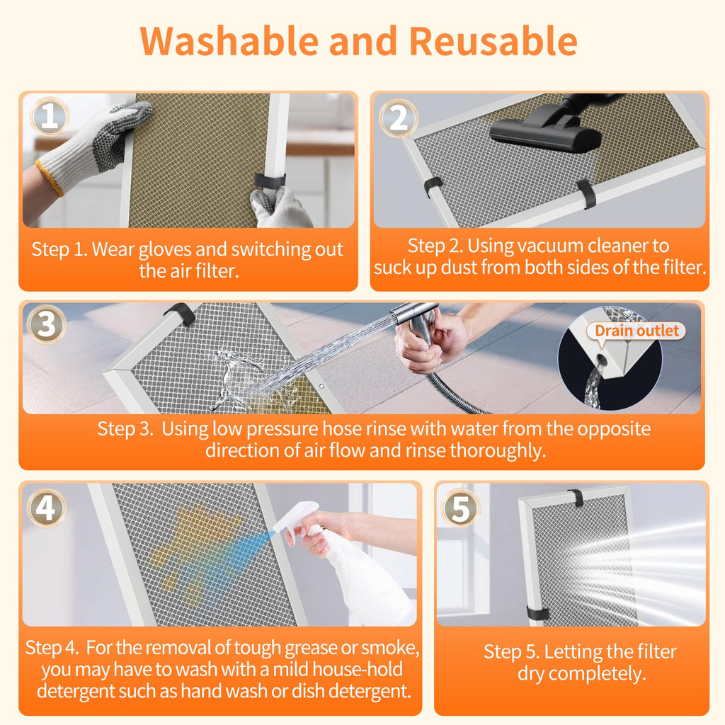 2-Pack 12x30x1 MERV 8 Reusable HVAC Electrostatic Furnace Filters