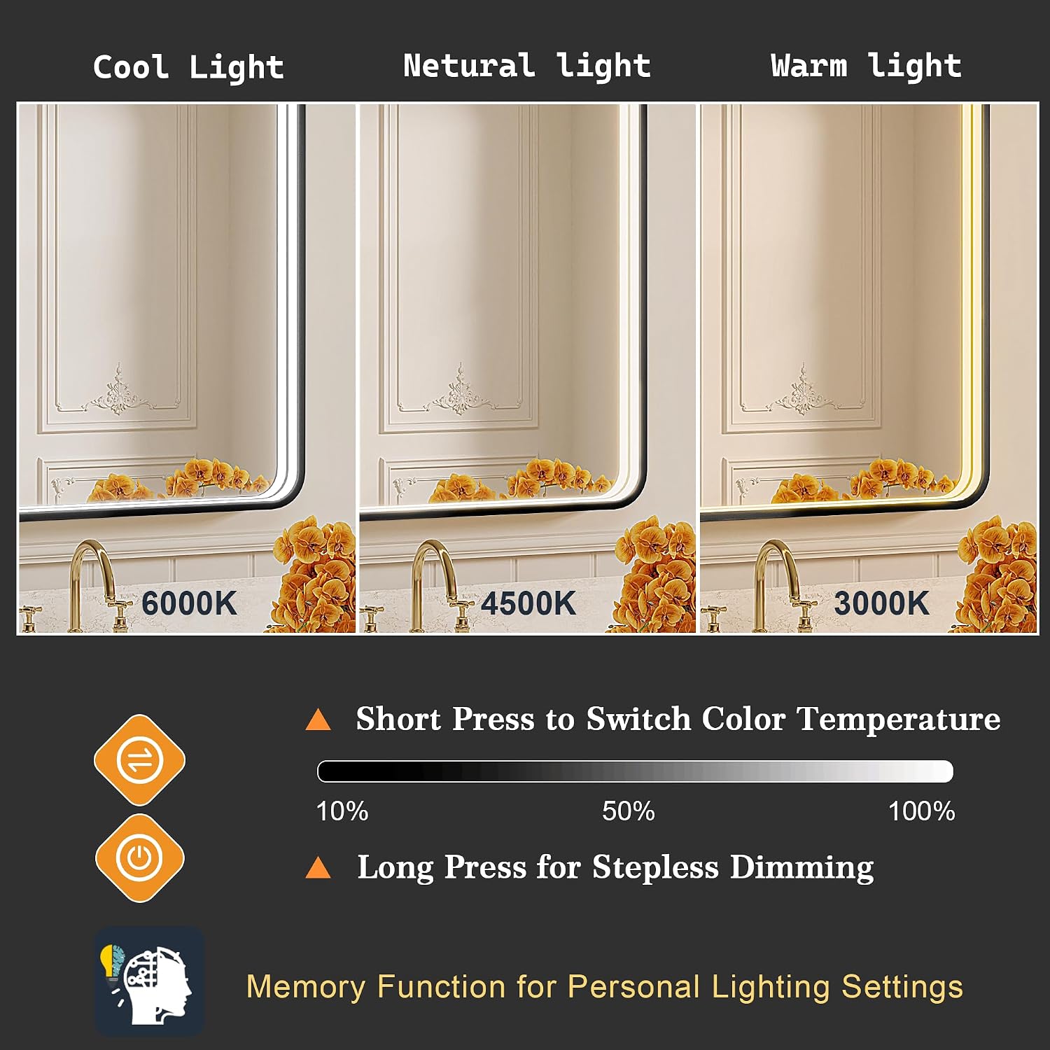 40x28 Inch LED Bathroom Mirror with Lights, Black Metal Framed LED Mirror for Bathroom, 3 Colors and Stepless