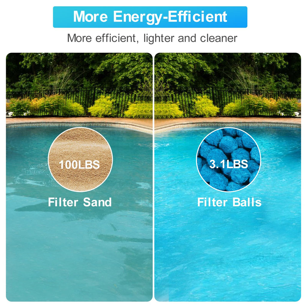 3.1 lbs Pool Filter Balls for Sand Filter, Reusable Pool Sand Filter Balls, Efficient Blue Filter Media Balls
