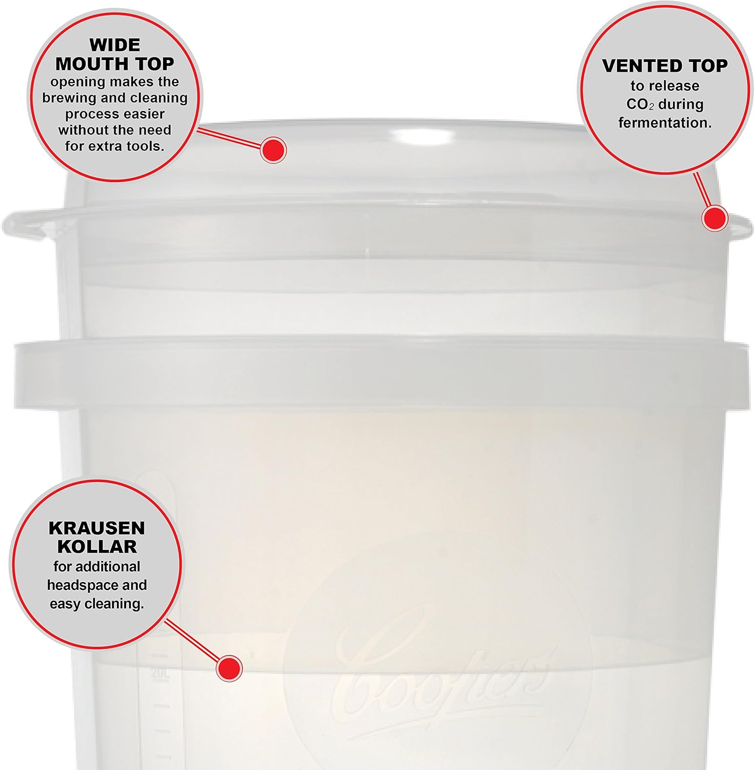 DIY Micro-Brew Kit