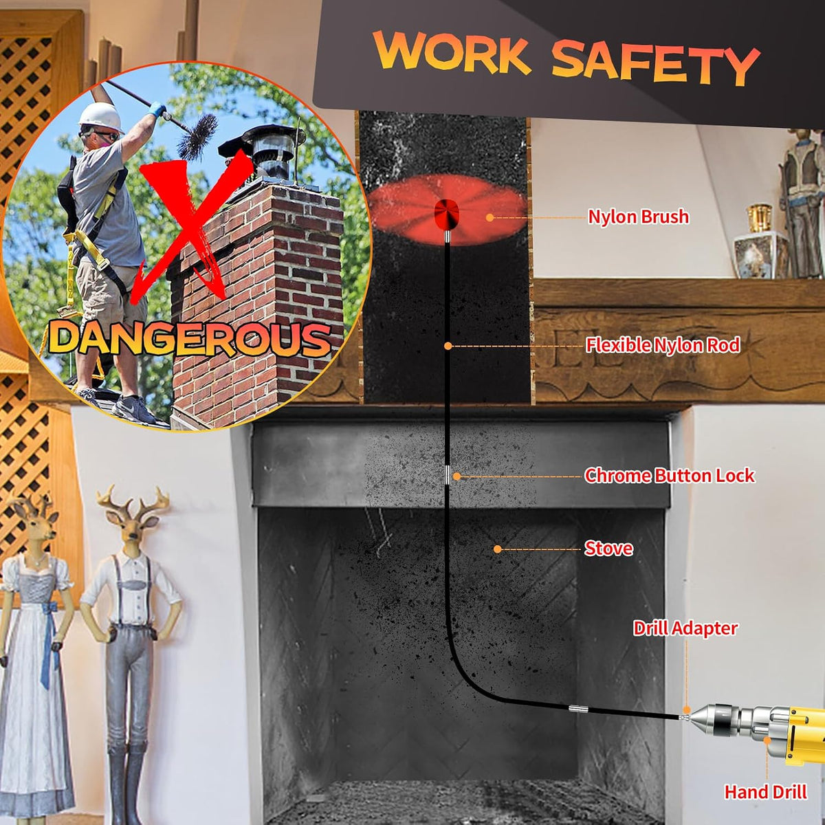 23 Feet Chimney Sweep Kit, Chimney Cleaning Kit with 7 Flexible Black Chimney Rods, Rotary Chimney Cleaning System