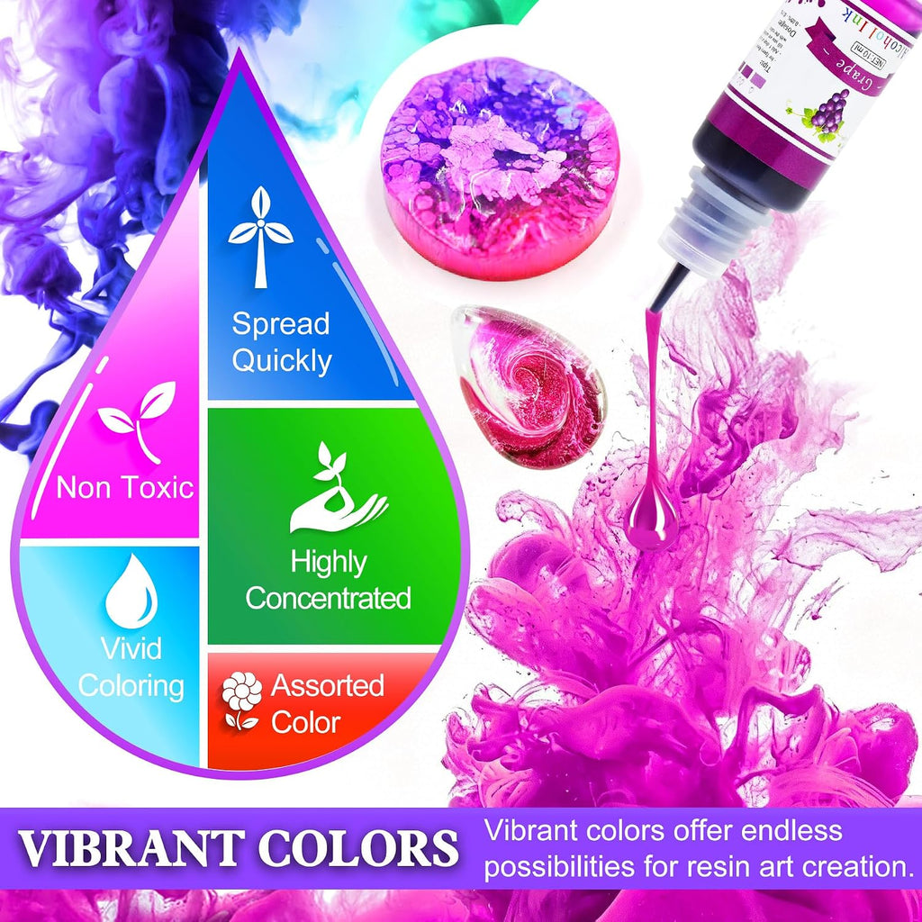 Alcohol Ink Set - 24 Vibrant Colors for Resin Art, Petri Dish Making | Epoxy Resin Painting - Concentrated
