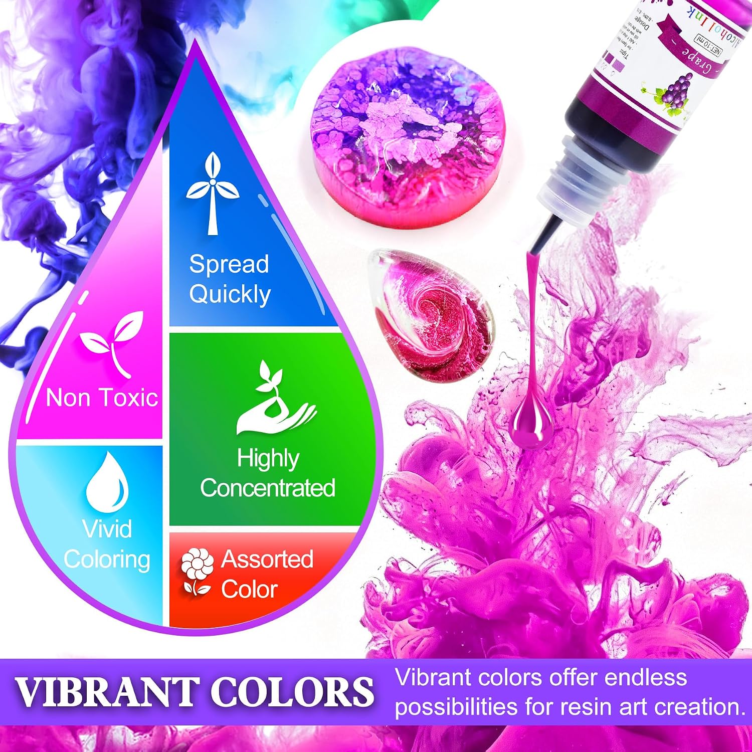 Alcohol Ink Set - 24 Vibrant Colors for Resin Art, Petri Dish Making | Epoxy Resin Painting - Concentrated