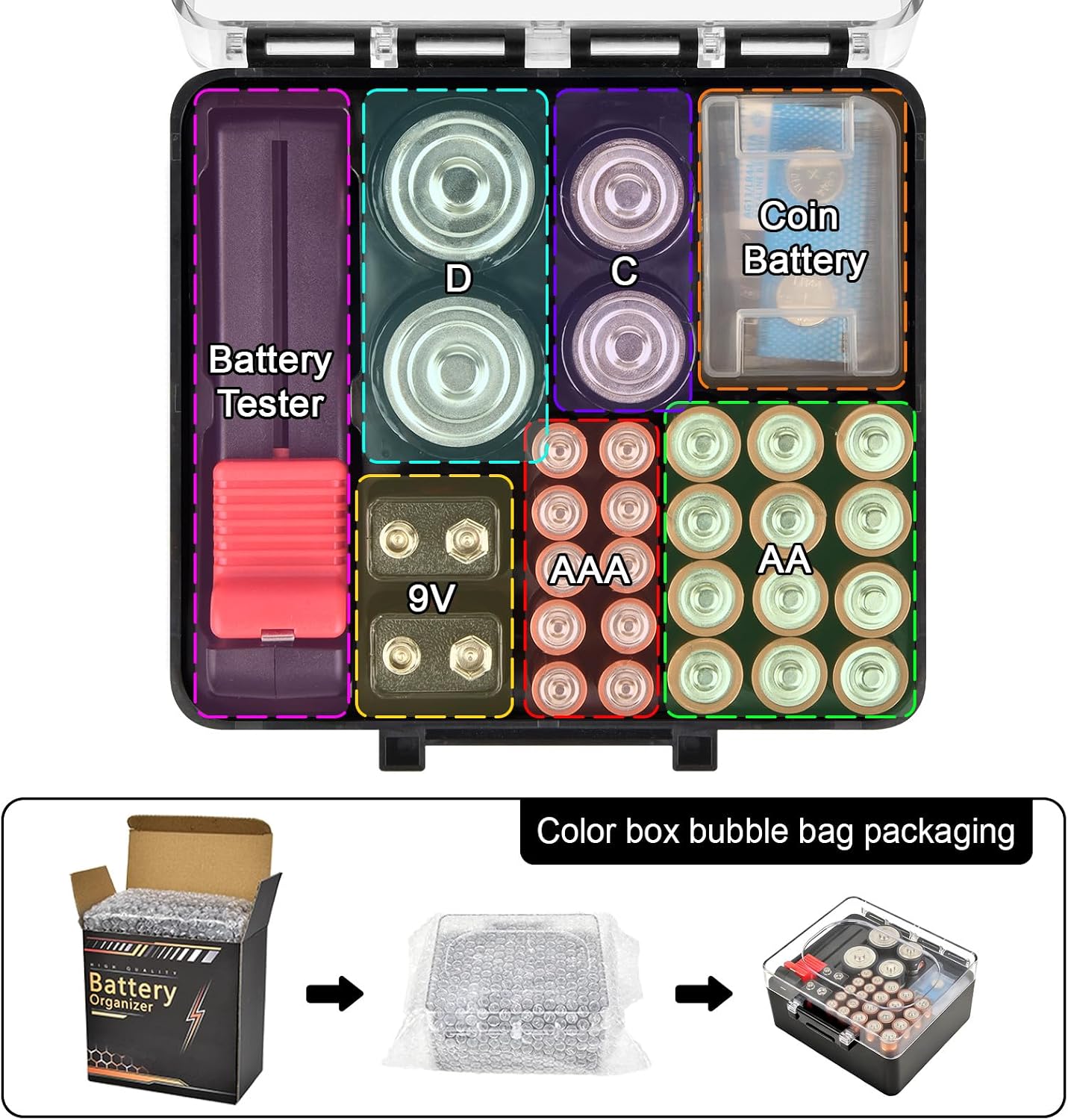 Battery Organizer Storage Case with Tester for AA AAA C D 9V | Clear lid and fitted slots separate mixed sizes;