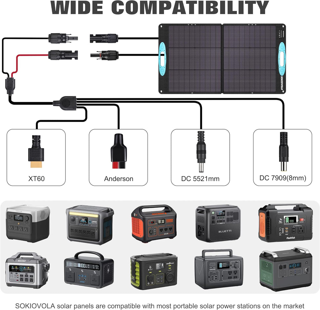 100W Portable Solar Panel for Power Station,ETFE Portable Foldable Solar Charger NextGen 25% High Conversion IP68