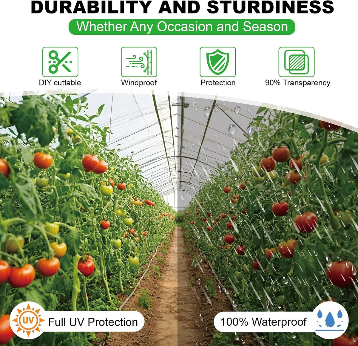 Greenhouse Plastic Sheeting 12 x 25ft - 6 Mil Clear Polyethylene Film, UV Resistant & Anti-Drip Heavy Duty Plastic