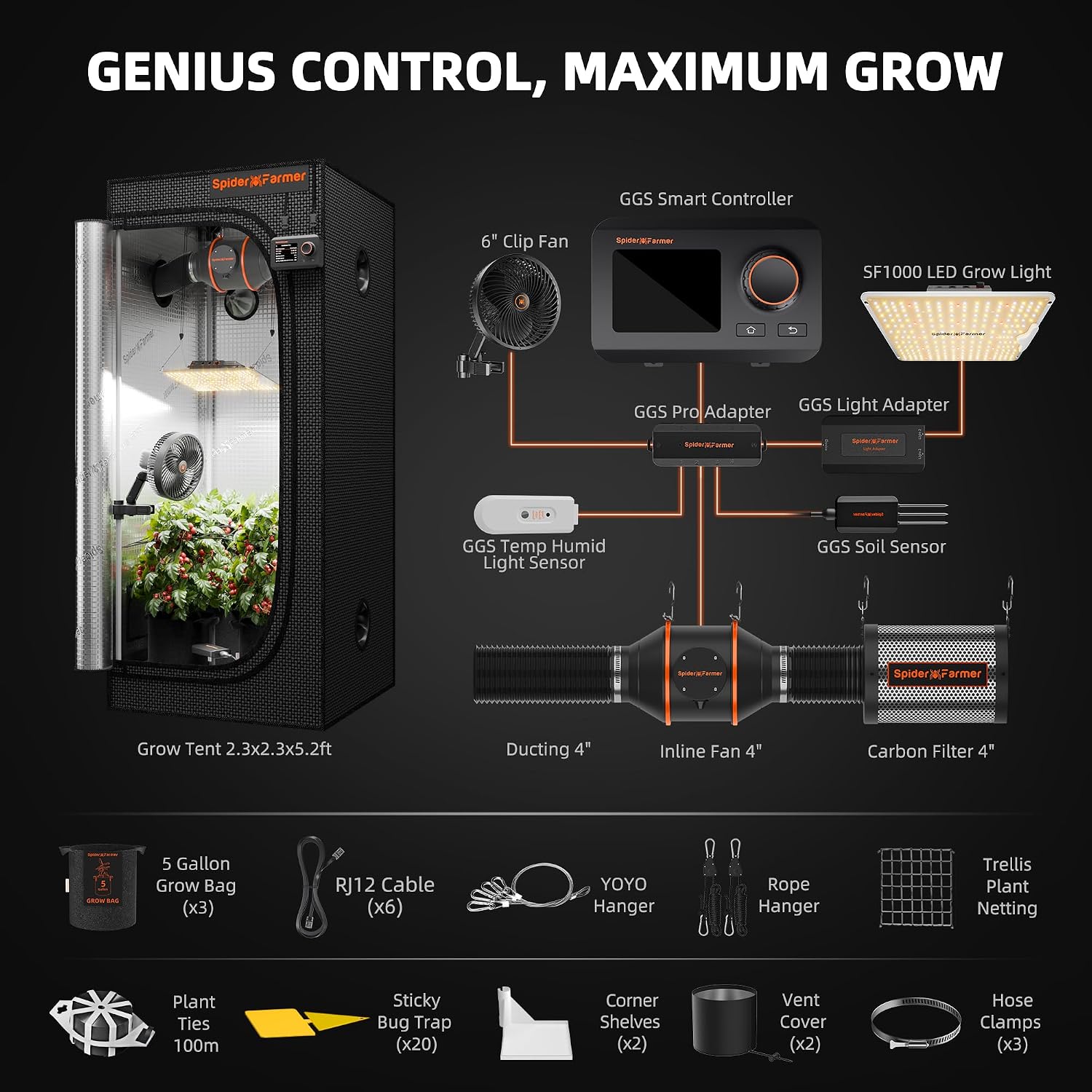 2.3×2.3ft SF1000 100W Indoor Grow Tent Kit w/GGS Controller | Pro Grade Set, Full Spectrum LED Grow Light, 28" x 28"