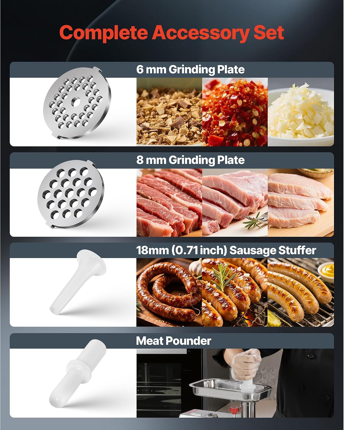 Commercial Electric Meat Grinder – 600W Stainless Steel Industrial Mincer with Sausage Stuffer, 5 lbs/min Capacity