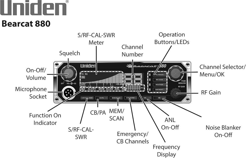 BEARCAT 980 40- Channel SSB CB Radio with Sideband NOAA WeatherBand,7- Color Digital Display PA/CB Switch and Noise