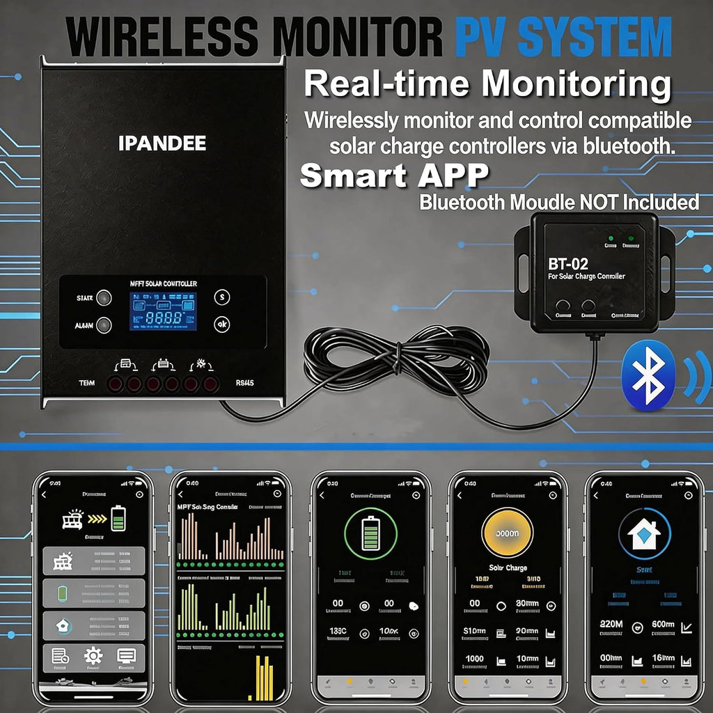 60A MPPT Solar Charge Controller 200VDC Max Input,99.9% Efficiency,12V/24V/36V/48V Auto,APP Monitoring,60 Amp LCD