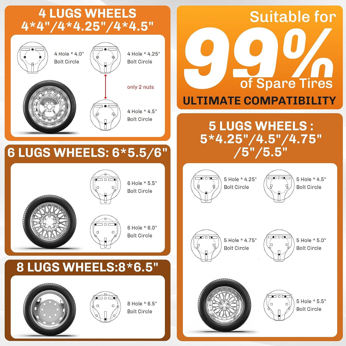 Trailer Spare Tire Mount for Utility Boat Trailer 3-Nuts Spare Tire Carrier Fits 4/5/6/8 Lugs Trailer Wheels on 4"