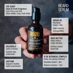 Clean & Fresh Beard Serum, Hydrating, Non-Comedogenic, Natural, Non-Greasy Finish, Light Citrus Mint Scent