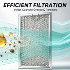 2 PCS Microwave Grease Filters