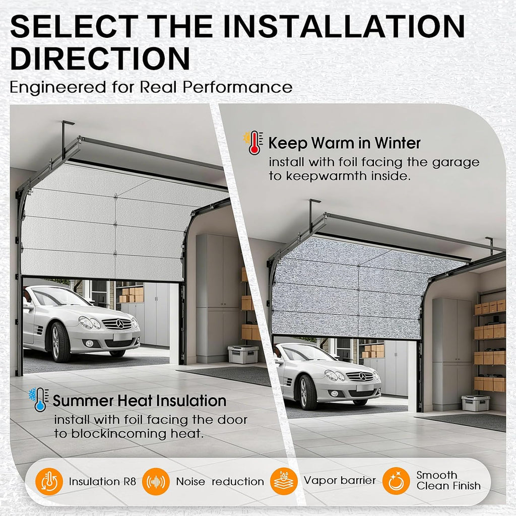 Garage Door Insulation Kit R8 8 Panels for 8x8/8x7ft Single Door