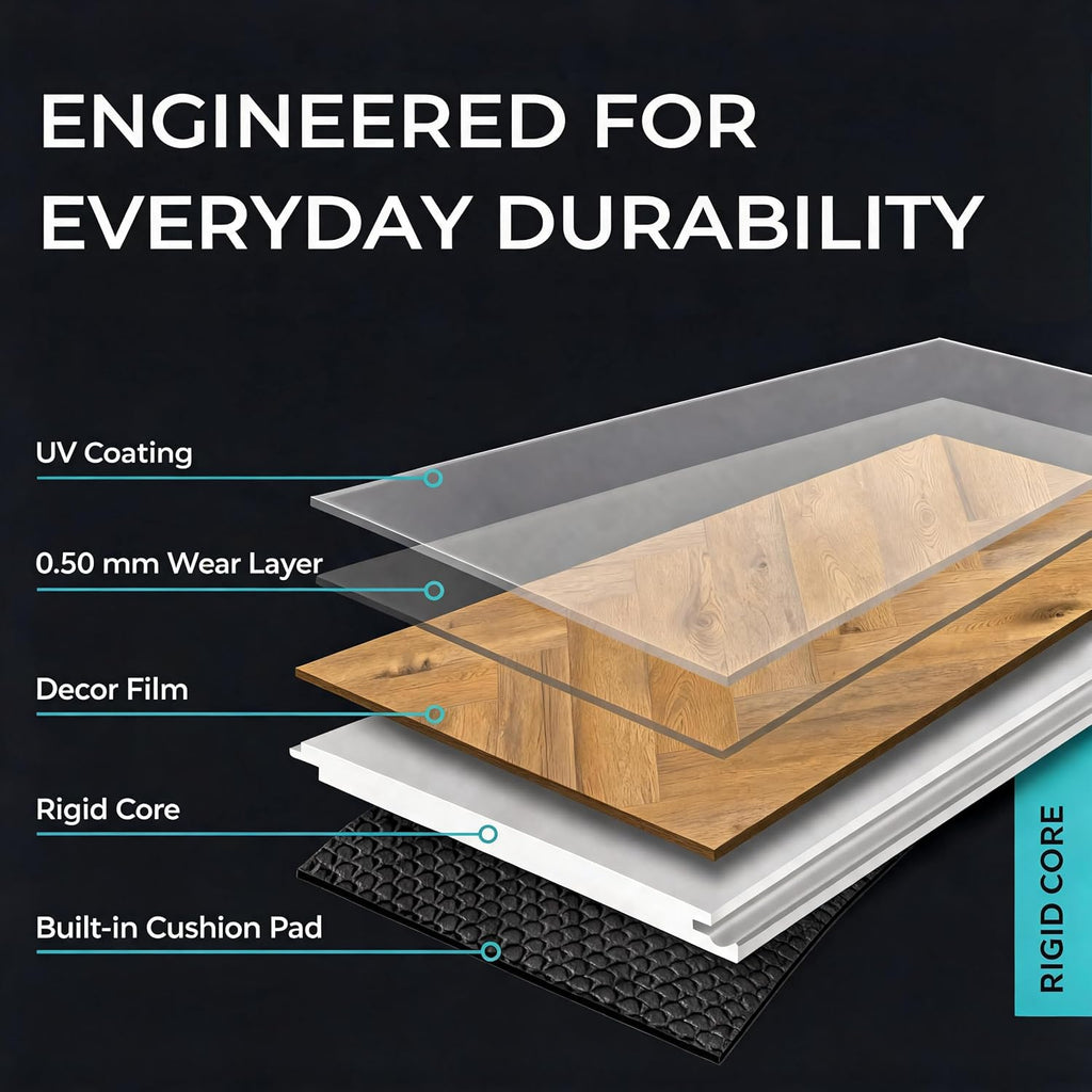 SPC Vinyl Planks Sample Pack, 2 Planks, Click-Lock Water-Resistant Herringbone Flooring, Harpo Oak