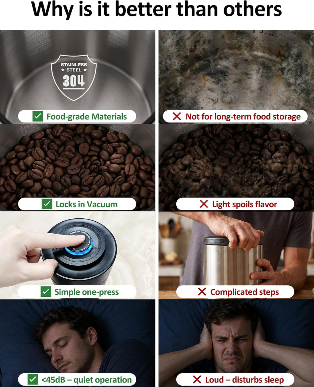Auto Vacuum Coffee Canister, Rechargeable Airtight Coffee Container with 304 Stainless Steel Inner, Scoop, Sealed