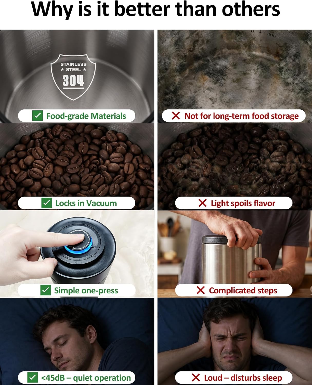 Auto Vacuum Coffee Canister, Rechargeable Airtight Coffee Container with 304 Stainless Steel Inner, Scoop, Sealed