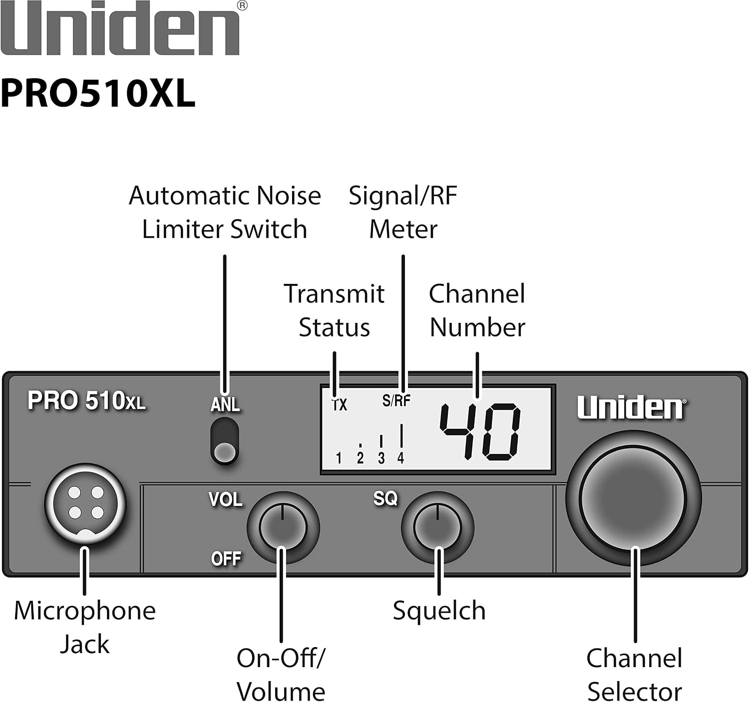 PRO510XL Pro Series 40-Channel CB Radio. Compact Design. Backlit LCD Display. Public Address. ANL Switch and 7 Watts