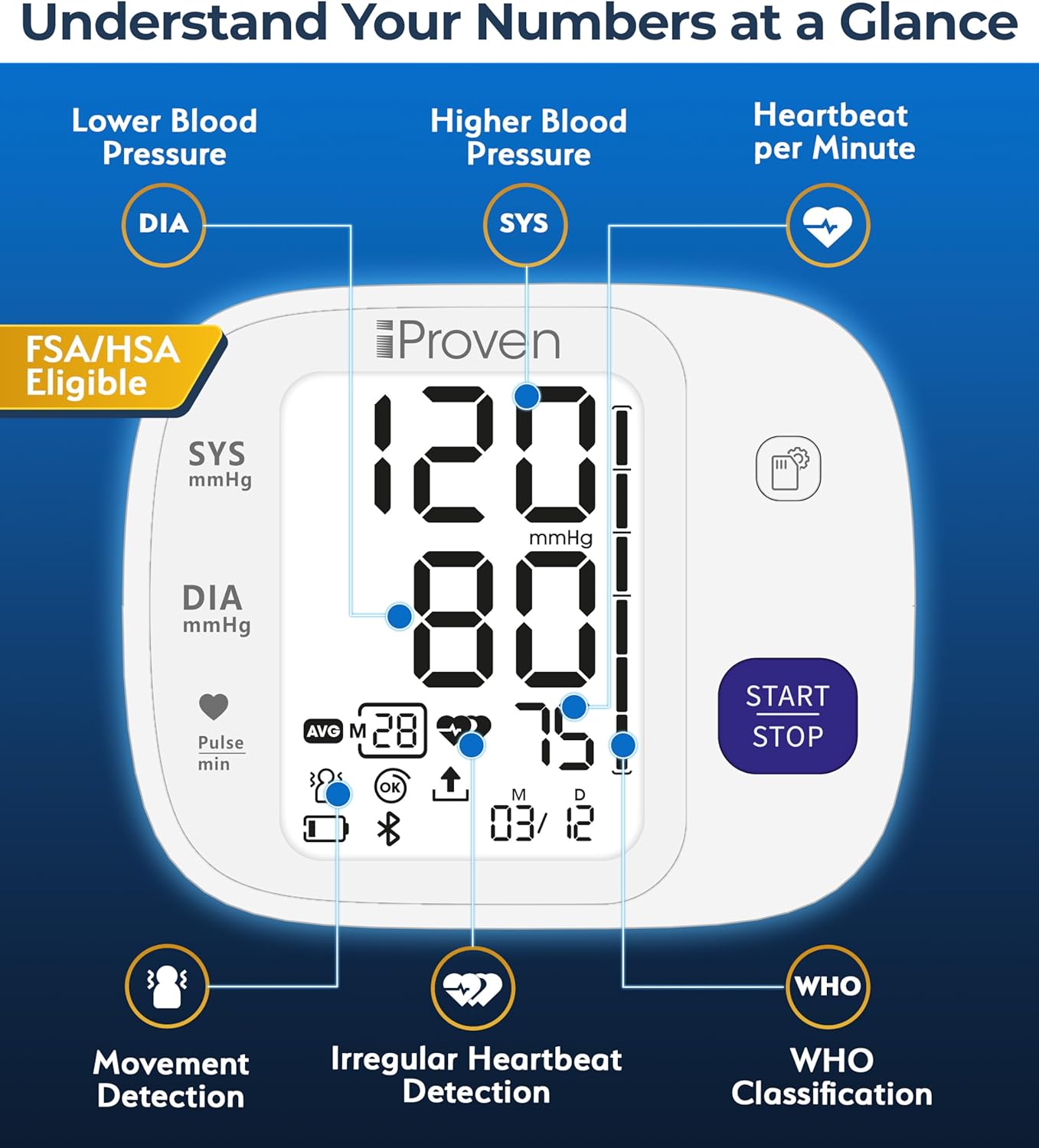 iProven Blood Pressure Monitor Bluetooth for Home Use - Upper Arm with App Integration, Easy-to-Use One-Touch