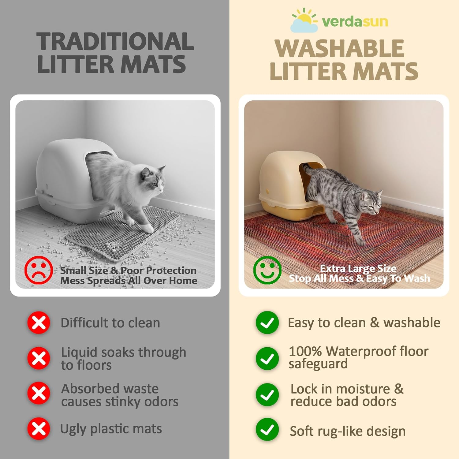 Cat Litter Mat 2 Pack, 24"x36" Litter Trapping Mats for Litter Box, Non-Slip, Super Absorbent & Urine Proof, Machine