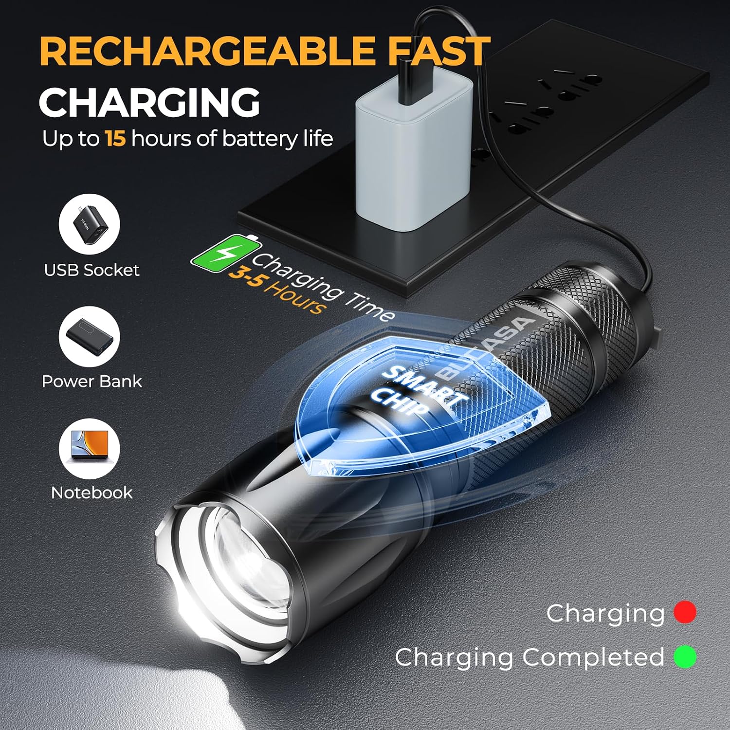 Rechargeable Flashlights High Lumens 3 Pack, Brighter Small Flashlight Powerful Tactical Flashlights Rechargeable