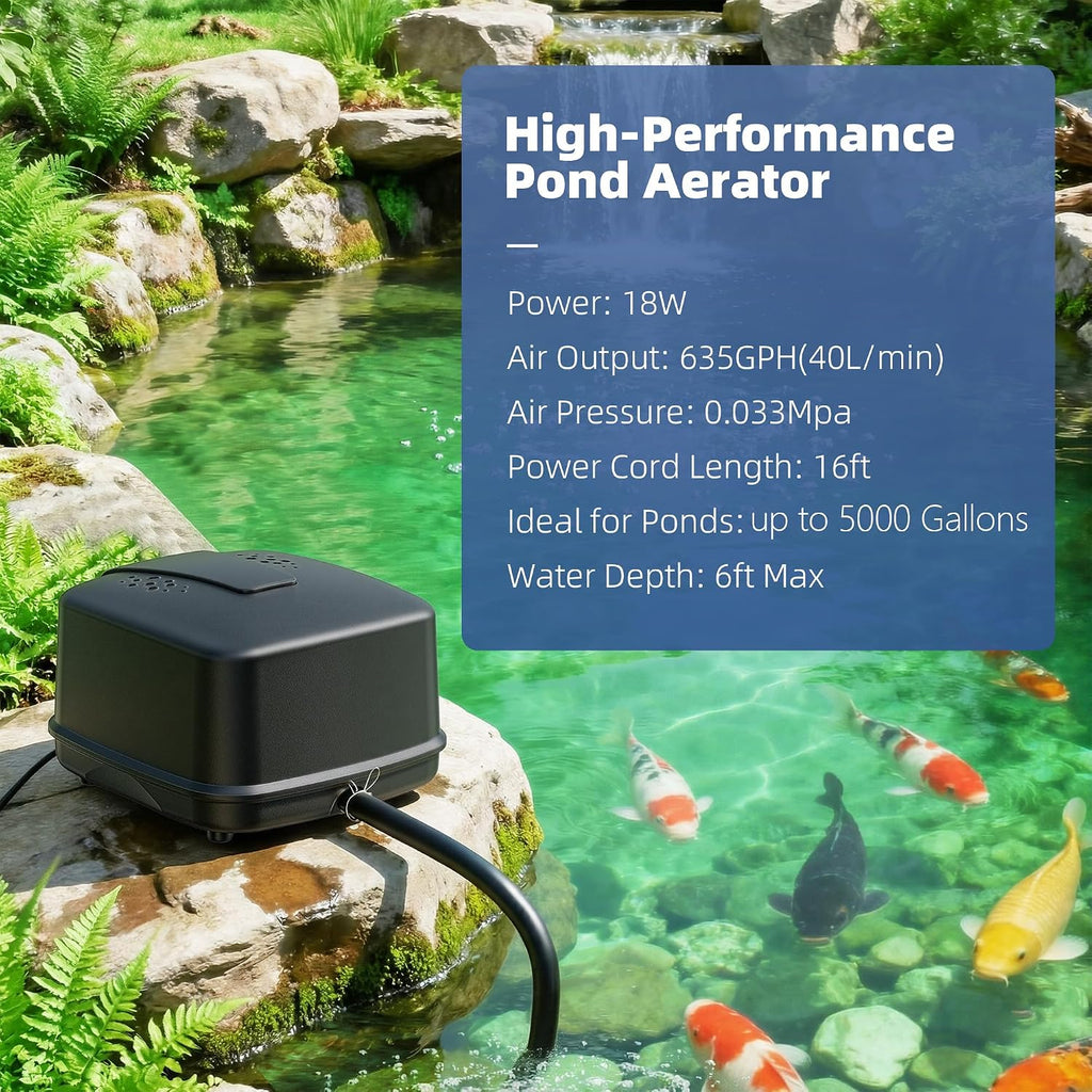 Pond Aerator, Ultra Quiet 43dB 635GPH Pond Air Pump Kit for Ponds