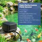 Pond Aerator, Ultra Quiet 43dB 635GPH Pond Air Pump Kit for Ponds