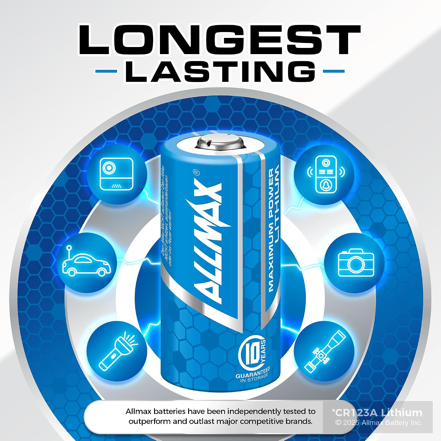 Allmax CR123A Maximum Power Lithium Batteries (16 Count) – 3V | 10-Year Shelf Life • Perfect for Wireless Security