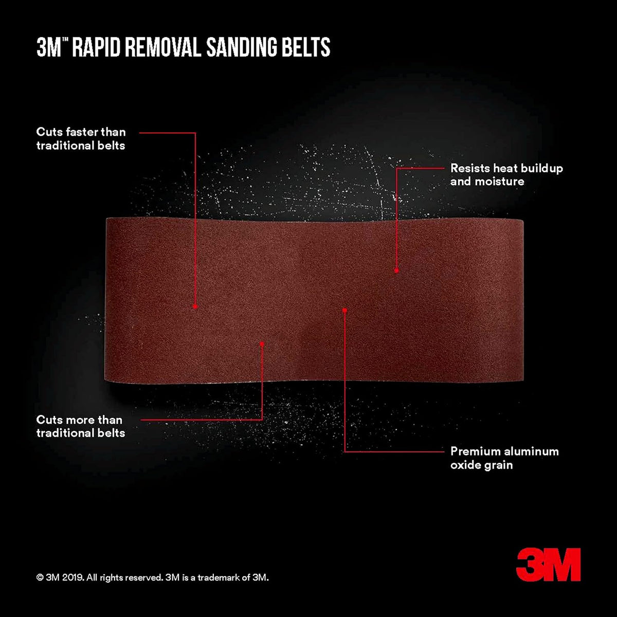 3M Rapid Removal 4 in. x 24 in. Power Sanding Belt, 60 Grit, 1/Pack