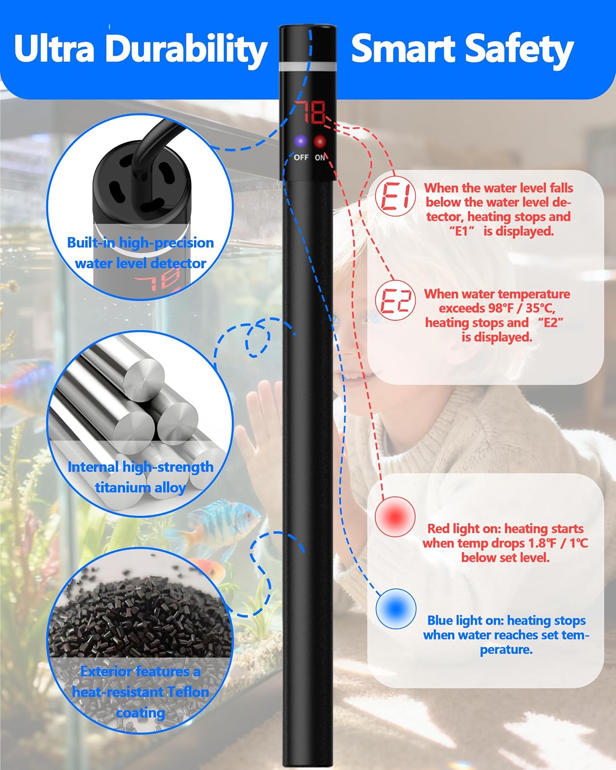 50W Titanium Aquarium Heater with LED Digital Display & External Controller – Submersible Fish Tank Heater, Precise