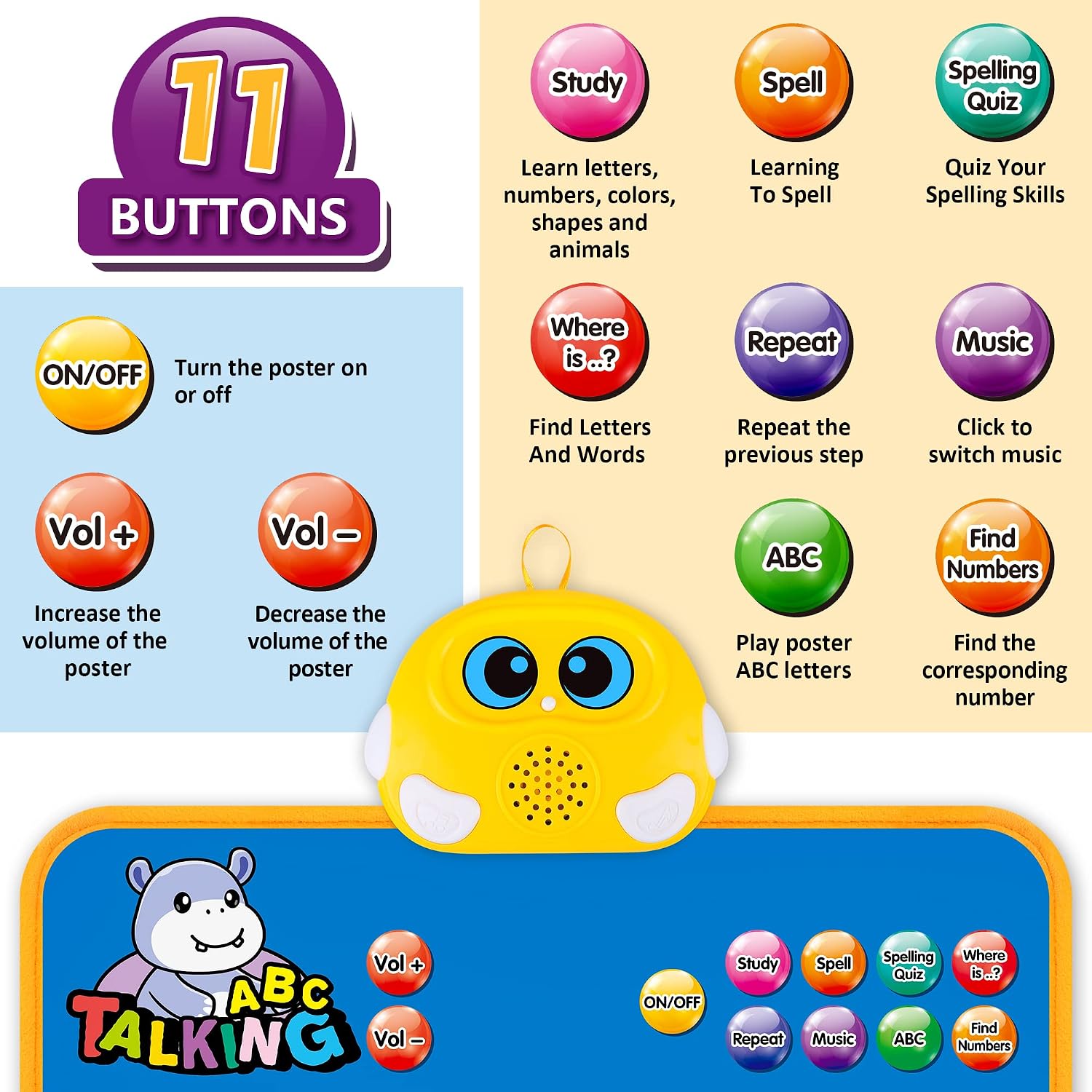 Electronic Alphabet Wall Chart, Kids Learning Toys for Toddlers 1-3 - Blue | Talking ABC, 123s, Music Poster