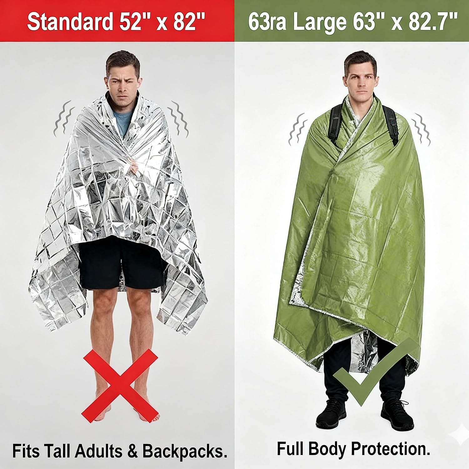 Double-Sided Green/Silver Thermal Emergency Blanket (4-Pack) - Extra Large 63x82.7 Heavy Duty Mylar Foil Space