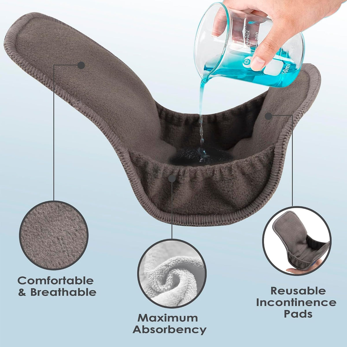 Reusable Incontinence Pads for Mens - 2 Packs