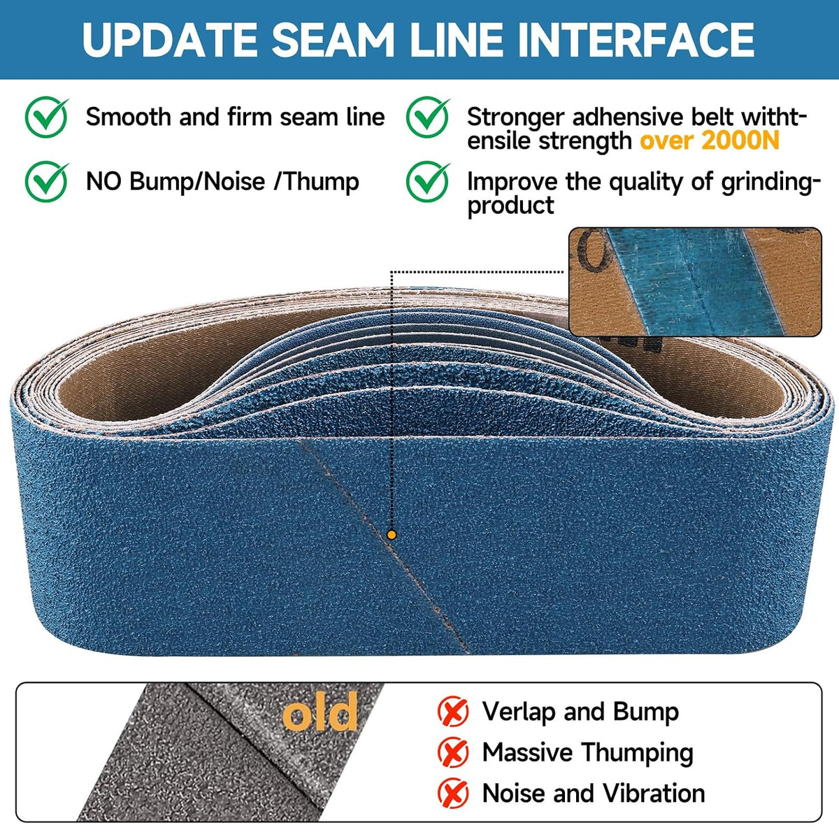 10-Piece Premium 3 x 21 Inch Zirconia Sanding Belts 40-400 Grit