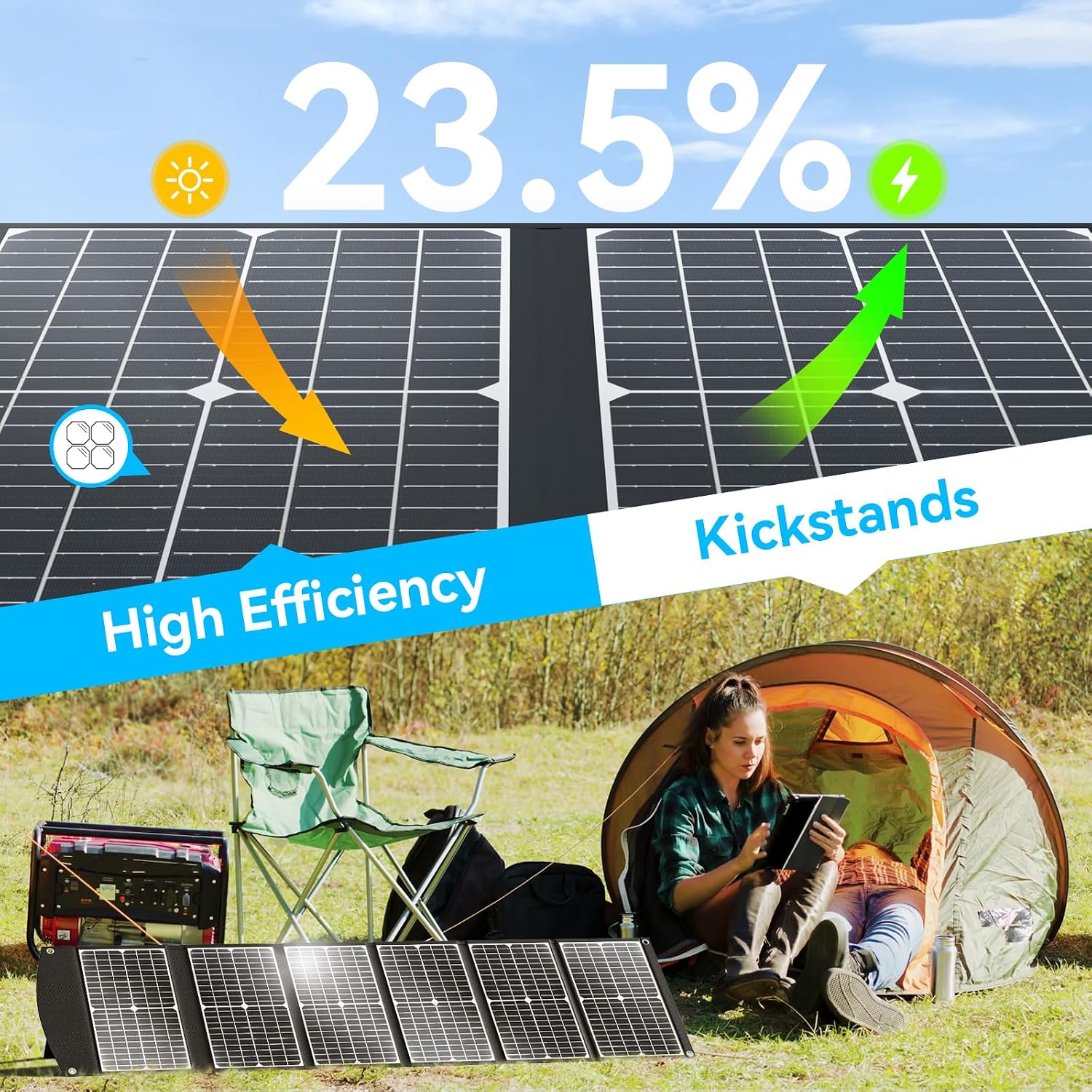 100W Portable Solar Panel CPC Material USB-C PD3.0 & 20V DC XT60 Anderson | Lightweight, Foldable, USB-A/C Fast
