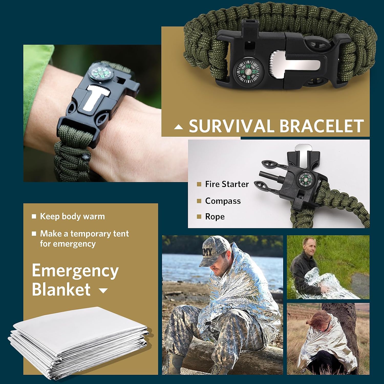 Gifts for Fathers Day Survival Kits for Men Dad Husband Him, 13 in 1 Survival Gear and Equipment Tactical Tools for