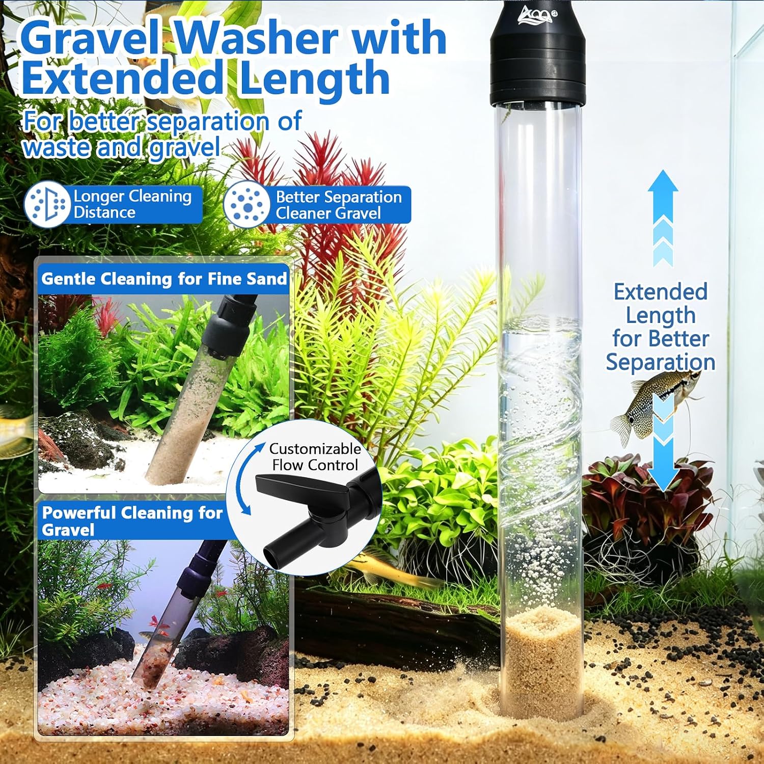 Gravel Vacuum for Aquarium Siphon - Adjustable Flow Fish Tank Cleaner | Manual Siphon Pump with Handle, Water Changer