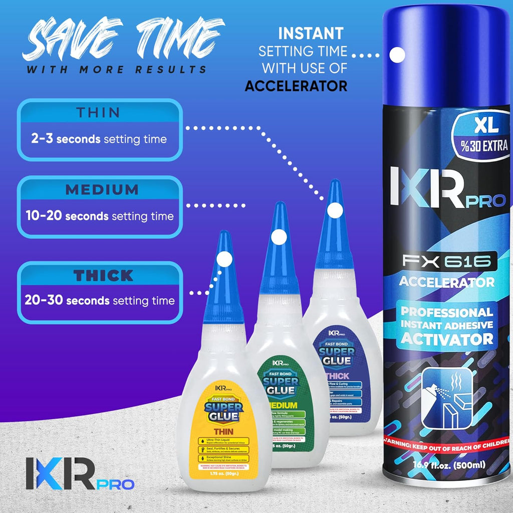 CA Glue with Activator Kit – 3 x 1.75 oz (Thin, Medium, Thick) + 16.9 fl oz Accelerator Spray, Cyanoacrylate Super