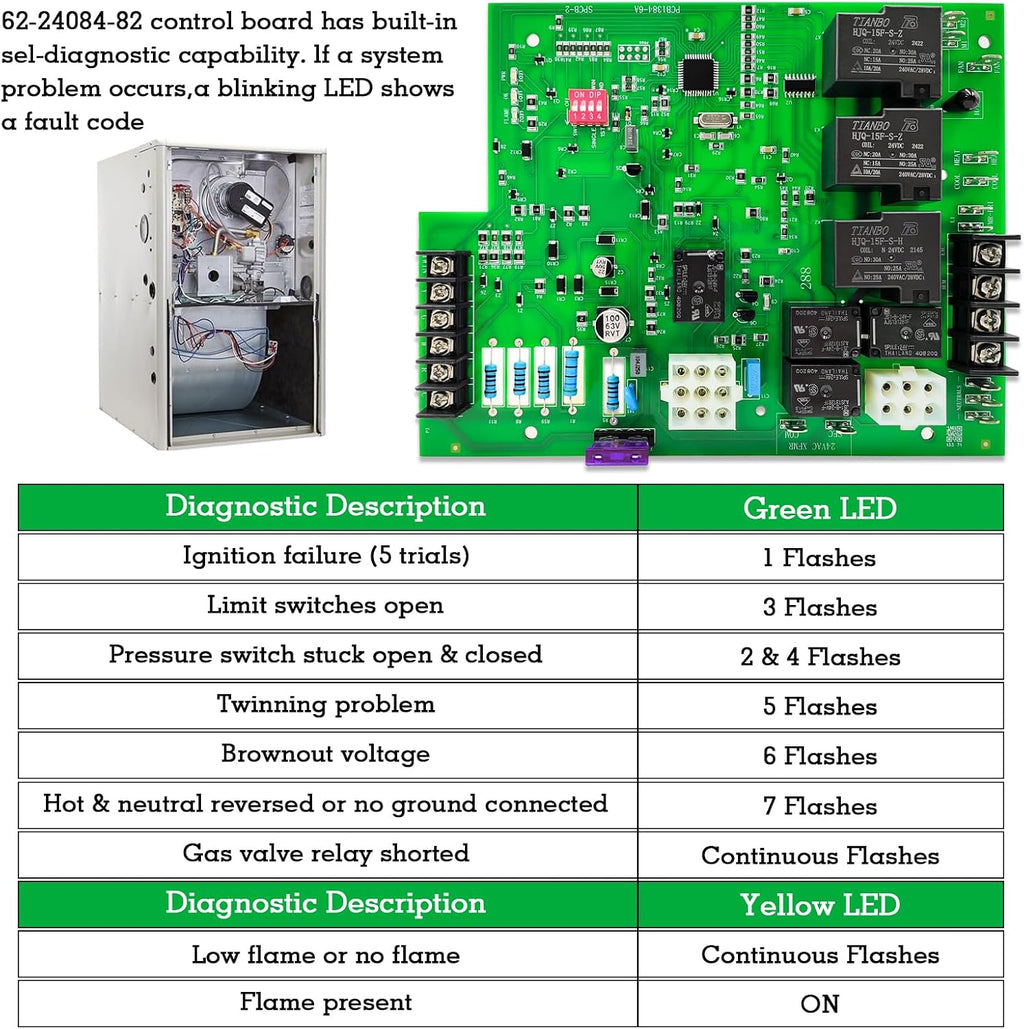 62-24084-82 Furnace Control Board, Furnace Control Circuit Ignition Board Module, Replacement for Furnace Control Board