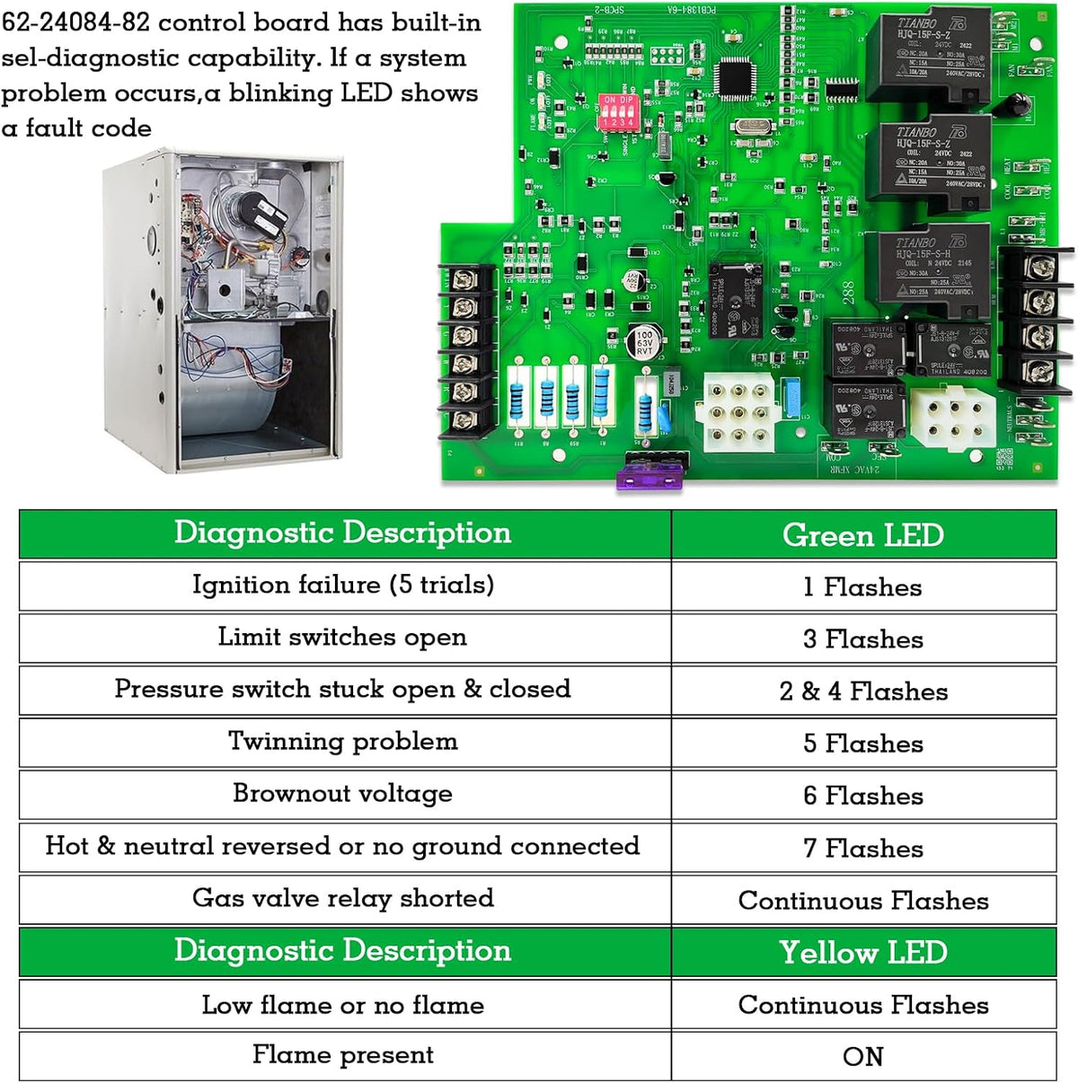 62-24084-82 Furnace Control Board, Furnace Control Circuit Ignition Board Module, Replacement for Furnace Control Board