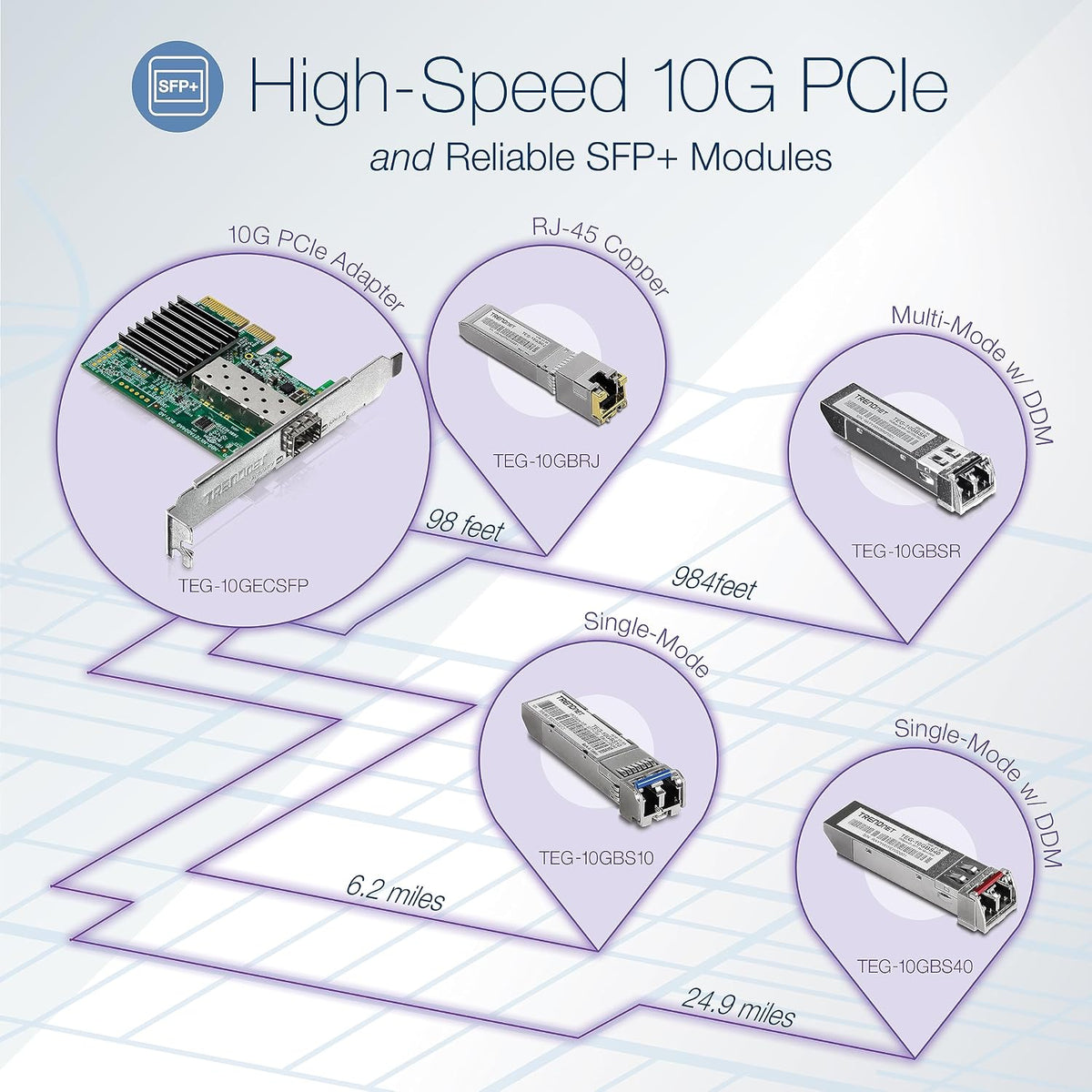 TRENDnet 10GBASE-SR SFP+ Multi Mode LC Module, TEG-10GBSR