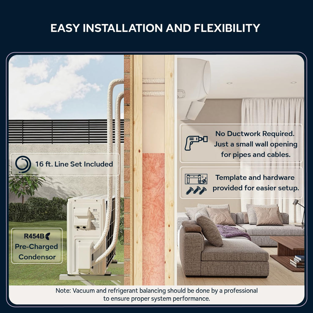 Energy-Saving 9000 BTU / 230V Mini Split – 20 SEER, Pre-Charged, Ductless, Quiet & Comfortable Mini Split AC/Heating